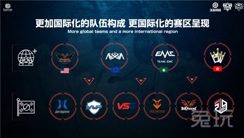 速度与技巧 速度与技巧