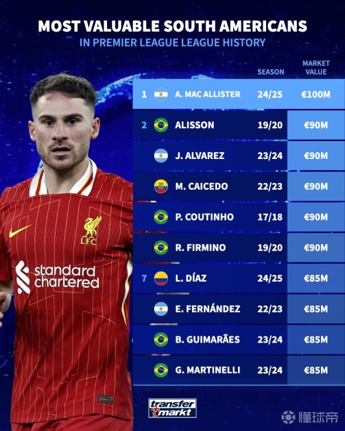 牌将延续到 牌将延续到