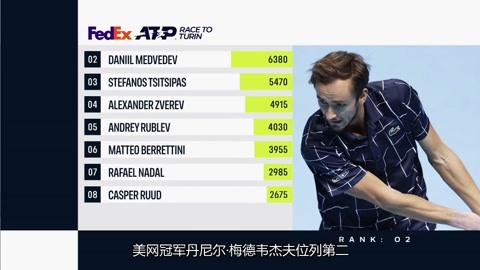 群中表现出 群中表现出