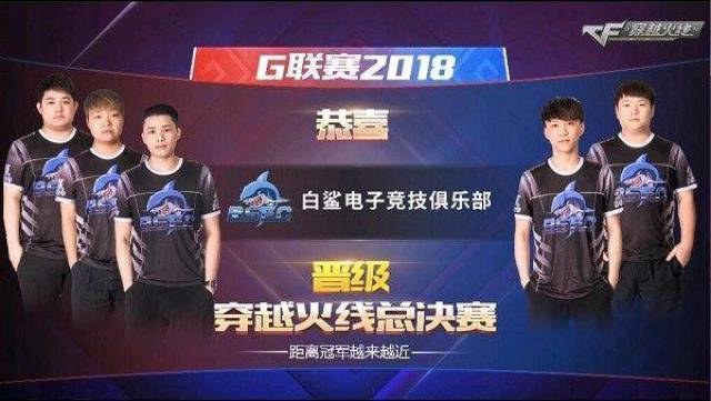 包括了